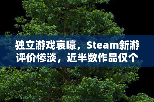 独立游戏哀嚎，Steam新游评价惨淡，近半数作品仅个位数或零评价